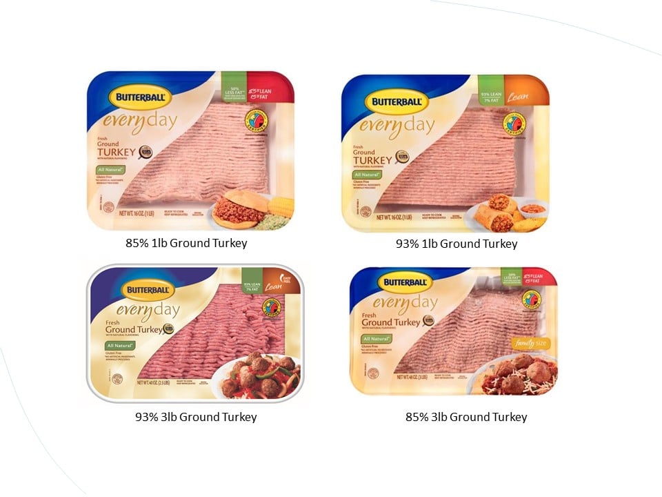 Images of Butterball turkey packaging