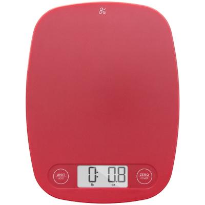 Greater Goods Digital Kitchen Scales Recall Lawsuit - Johnson // Becker